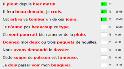 Trois mots-clés à reconnaître dans chaque phrase
